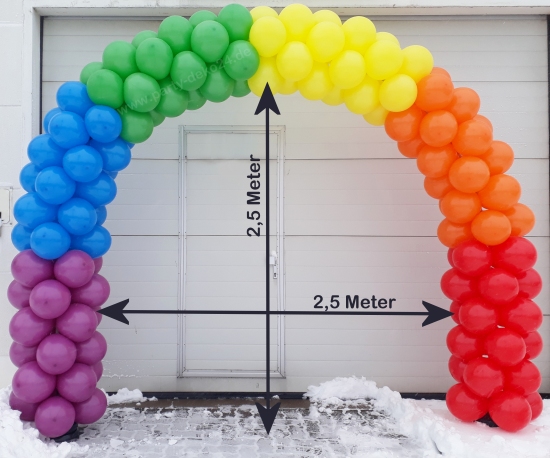 Kindergeburtstag Deko Hannover